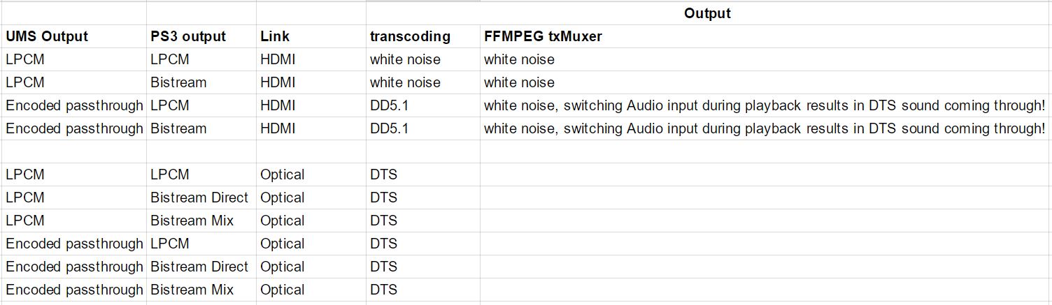 Cambridge Audio DTS troubleshooting.JPG